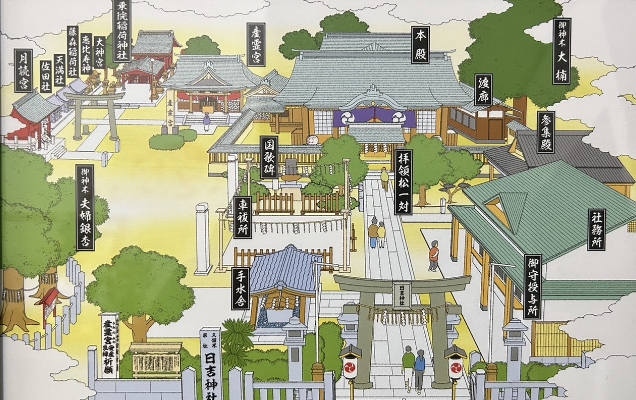 日吉神社の案内図